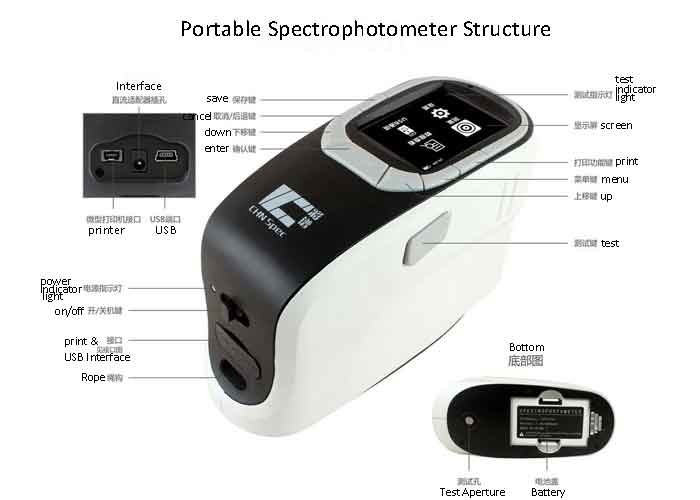 CIE LAB Portable Color Spectrophotometer With 10mm Aperture 400700nm