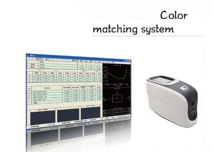 Computer Color Matching Software Rapid Testing Result In Factory Laboratory