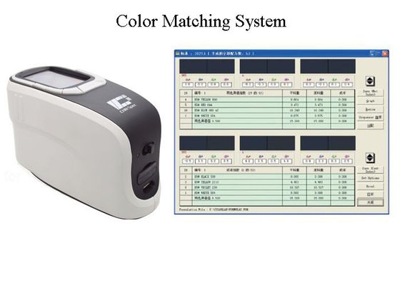 Computer Color Matching Software Rapid Testing Result In Factory Laboratory