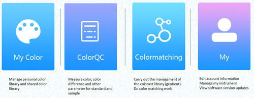 Interior Wall Paint Color Matching Software USB Interface With Color ...